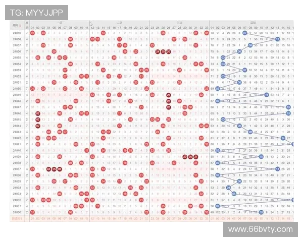 福彩开奖41期最新结果公布,快来看看你中奖了吗?